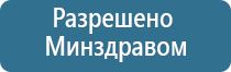 Дэнас Пкм лечение конъюнктивита